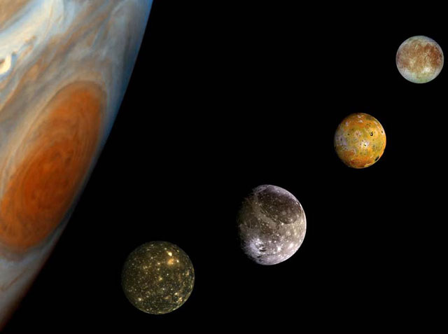 Юпітер і Галілеєві супутники