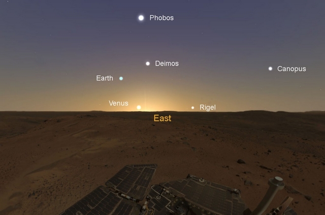 Фобос, Деймос, Земля та Венера в марсіанському небі