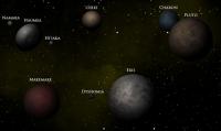 Карликові планети Сонячної системи