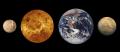 Планети земного типу
